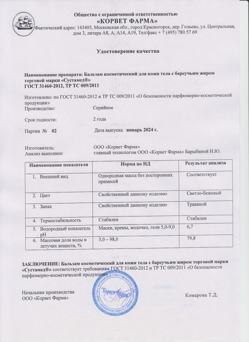Паспорт №01202402